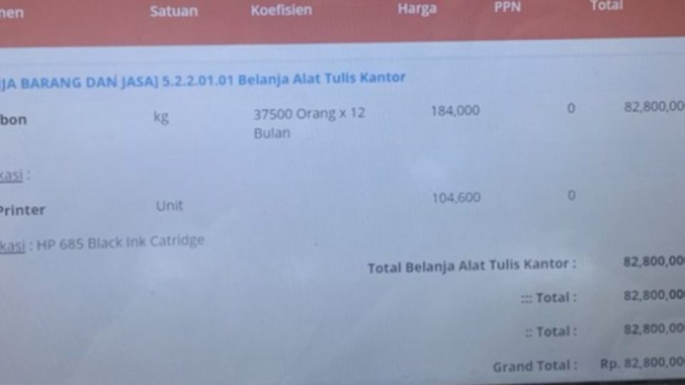 Heboh Dinas Pendidikan DKI Jakarta Gelontorkan Dana Rp 82,8 Miliar Untuk Lem Aibon, Ini Klarifikasinya