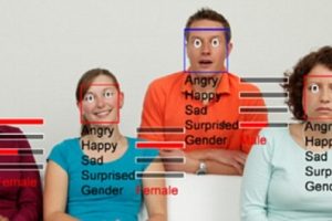 Kini Hanya Lewat Foto, Kamu Bisa Deteksi Emosi Teman