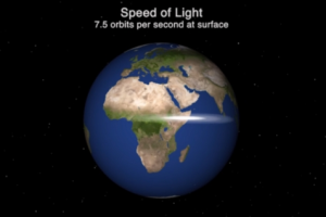 [Video] Seberapa Cepat Sih Kecepatan Cahaya Itu? 