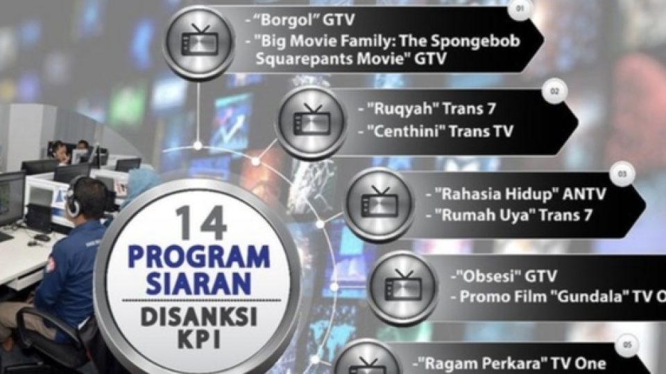 Netizen dan Joko Anwar Serukan Bubarkan KPI