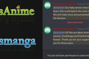KissAnime dan KissManga Tutup Selamanya Setelah 10 Tahun Menyediakan Konten Anime dan Manga Ilegal di Internet