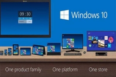 Windows 10 Melenggang 4 Februari 2015?