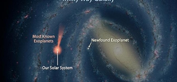 NASA Temukan Planet Terjauh Jarak 13.000 Tahun Cahaya dari Bumi